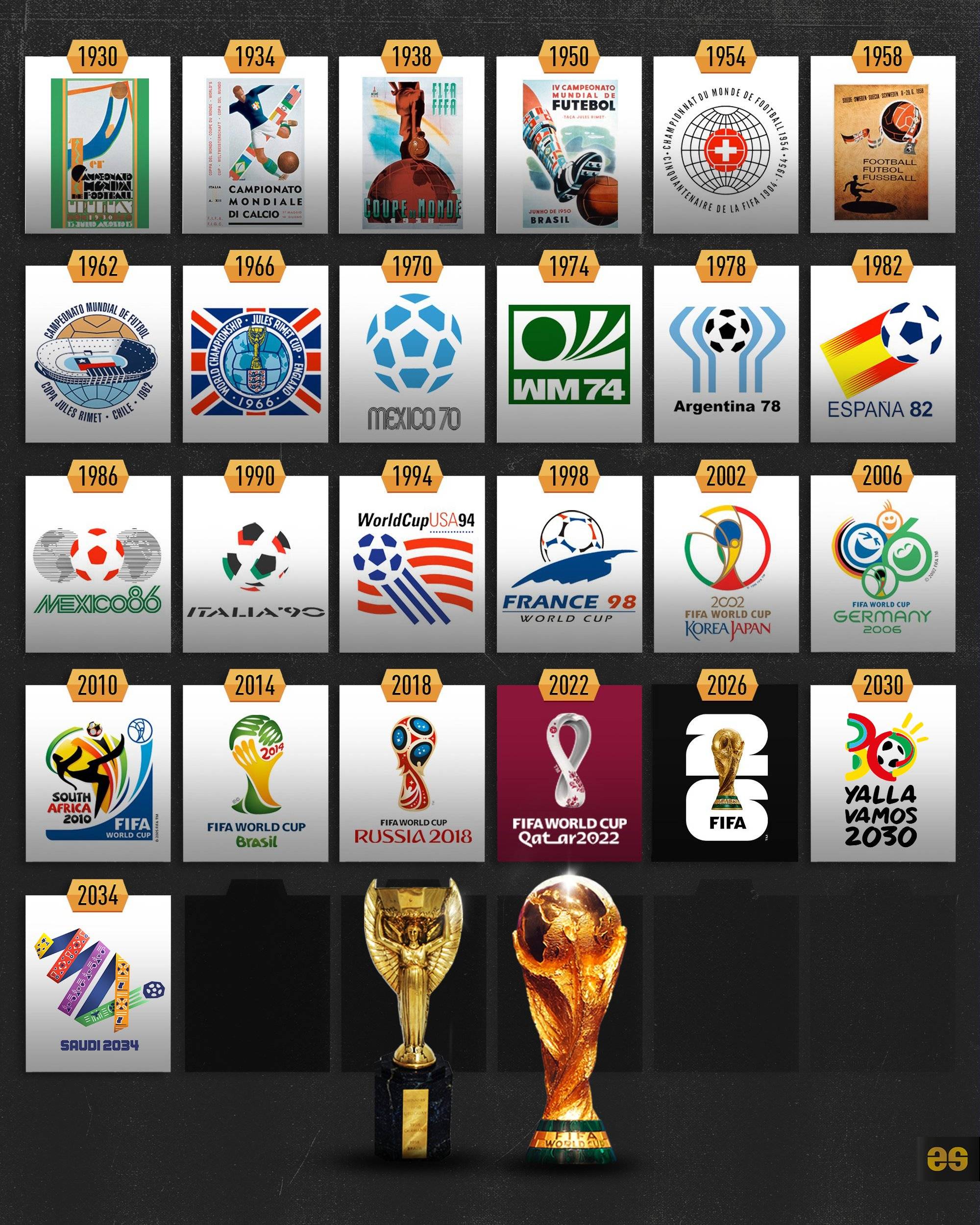 热刺在英超已1291天不胜阿森纳，近3次交战全部失利