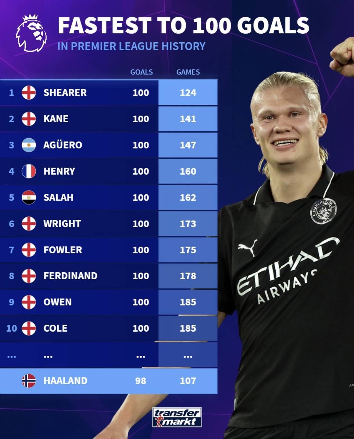 官方：阿尔及利亚中场奥亚尔受伤无缘非洲杯，阿卜戴利入替（阿尔及利亚官方：奥亚尔伤缺非洲杯，阿卜戴利递补入选）